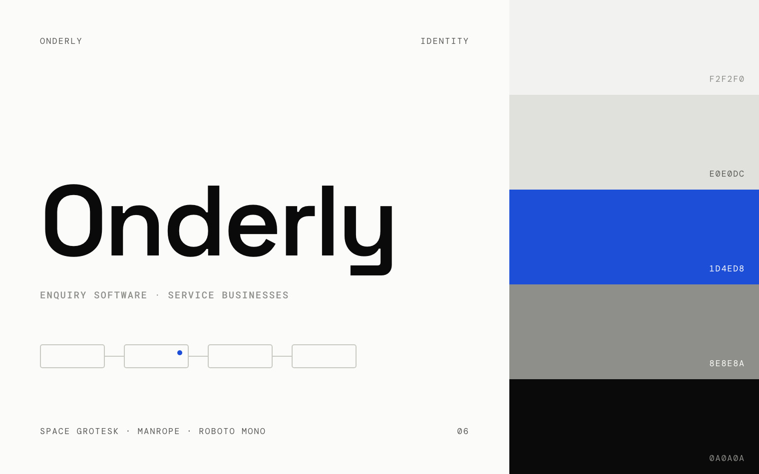 The Onderly wordmark and palette